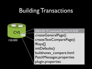 Mining Software Archives to Support Software Development
