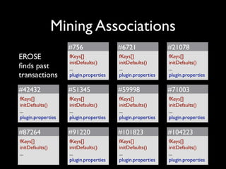 Mining Software Archives to Support Software Development