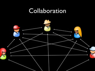 Mining Software Archives to Support Software Development