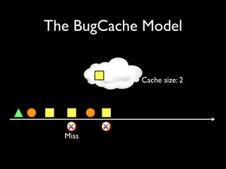 Mining Software Archives to Support Software Development