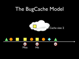 Mining Software Archives to Support Software Development