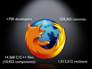 Mining Software Archives to Support Software Development