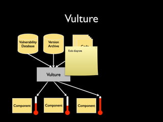 Mining Software Archives to Support Software Development