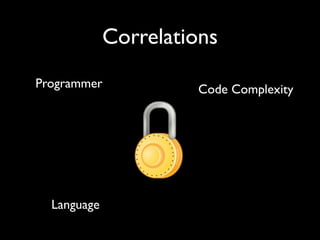 Mining Software Archives to Support Software Development
