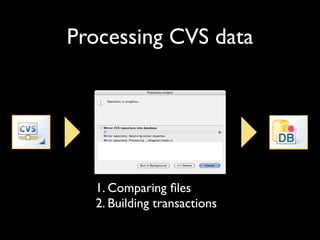 Processing CVS data




  1. Comparing ﬁles
  2. Building transactions