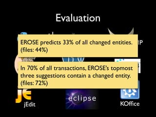 Evaluation

EROSE predicts 33% of all changed entities.
                                         GIMP
(ﬁles: 44%)

In 70% of all transactions, EROSE’s topmost
three suggestions contain a changed entity.
                 PostgreSQL
(ﬁles: 72%)


                                      KOfﬁce
 jEdit