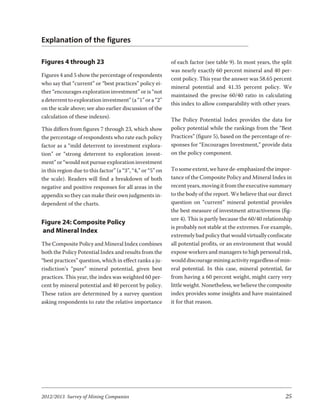 Explanation of the figures

Figures 4 through 23                                        of each factor (see table 9). In most years, the split
                                                            was nearly exactly 60 percent mineral and 40 per-
Figures 4 and 5 show the percentage of respondents
                                                            cent policy. This year the answer was 58.65 percent
who say that “current” or “best practices” policy ei-
                                                            mineral potential and 41.35 percent policy. We
ther “encourages exploration investment” or is “not
                                                            maintained the precise 60/40 ratio in calculating
a deterrent to exploration investment” (a “1” or a “2”
                                                            this index to allow comparability with other years.
on the scale above; see also earlier discussion of the
calculation of these indexes).
                                                            The Policy Potential Index provides the data for
This differs from figures 7 through 23, which show          policy potential while the rankings from the “Best
the percentage of respondents who rate each policy          Practices” (figure 5), based on the percentage of re-
factor as a “mild deterrent to investment explora-          sponses for “Encourages Investment,” provide data
tion” or “strong deterrent to exploration invest-           on the policy component.
ment” or “would not pursue exploration investment
in this region due to this factor” (a “3”, “4,” or “5” on   To some extent, we have de-emphasized the impor-
the scale). Readers will find a breakdown of both           tance of the Composite Policy and Mineral Index in
negative and positive responses for all areas in the        recent years, moving it from the executive summary
appendix so they can make their own judgments in-           to the body of the report. We believe that our direct
dependent of the charts.                                    question on “current” mineral potential provides
                                                            the best measure of investment attractiveness (fig-
                                                            ure 4). This is partly because the 60/40 relationship
Figure 24: Composite Policy
                                                            is probably not stable at the extremes. For example,
and Mineral Index
                                                            extremely bad policy that would virtually confiscate
The Composite Policy and Mineral Index combines             all potential profits, or an environment that would
both the Policy Potential Index and results from the        expose workers and managers to high personal risk,
“best practices” question, which in effect ranks a ju-      would discourage mining activity regardless of min-
risdiction’s “pure” mineral potential, given best           eral potential. In this case, mineral potential, far
practices. This year, the index was weighted 60 per-        from having a 60 percent weight, might carry very
cent by mineral potential and 40 percent by policy.         little weight. Nonetheless, we believe the composite
These ratios are determined by a survey question            index provides some insights and have maintained
asking respondents to rate the relative importance          it for that reason.




2012/2013 Survey of Mining Companies                                                                           25
 