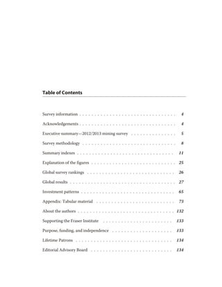 Table of Contents



Survey information . . . . . . . . . . . . . . . . . . . . . . . . . . . . . . . .     4

Acknowledgements . . . . . . . . . . . . . . . . . . . . . . . . . . . . . . . .       4

Executive summary—2012/2013 mining survey . . . . . . . . . . . . . . .                5

Survey methodology . . . . . . . . . . . . . . . . . . . . . . . . . . . . . . .       8

Summary indexes . . . . . . . . . . . . . . . . . . . . . . . . . . . . . . . .       11

Explanation of the figures . . . . . . . . . . . . . . . . . . . . . . . . . . . . 25

Global survey rankings . . . . . . . . . . . . . . . . . . . . . . . . . . . . .      26

Global results . . . . . . . . . . . . . . . . . . . . . . . . . . . . . . . . . . . 27

Investment patterns . . . . . . . . . . . . . . . . . . . . . . . . . . . . . . .     65

Appendix: Tabular material . . . . . . . . . . . . . . . . . . . . . . . . . .        73

About the authors . . . . . . . . . . . . . . . . . . . . . . . . . . . . . . . . 132

Supporting the Fraser Institute      . . . . . . . . . . . . . . . . . . . . . . .   133

Purpose, funding, and independence . . . . . . . . . . . . . . . . . . . .           133

Lifetime Patrons . . . . . . . . . . . . . . . . . . . . . . . . . . . . . . . .     134

Editorial Advisory Board . . . . . . . . . . . . . . . . . . . . . . . . . . .       134
 