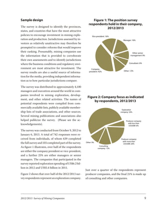 Sample design                                                 Figure 1: The position survey
                                                           respondents hold in their company,
The survey is designed to identify the provinces,
                                                                        2012/2013
states, and countries that have the most attractive
policies to encourage investment in mining explo-             Vice president: 16%
ration and production. Jurisdictions assessed by in-                                  Manager: 16%
vestors as relatively unattractive may therefore be
prompted to consider reforms that would improve
their ranking. Presumably, mining companies use                                                Other senior
the information that is provided to corroborate                                               management 9%

their own assessments and to identify jurisdictions
where the business conditions and regulatory envi-                                          Consultant: 6%

ronment are most attractive for investment. The              Company
                                                           president: 42%              Other: 12%
survey results are also a useful source of informa-
tion for the media, providing independent informa-
tion as to how particular jurisdictions compare.

The survey was distributed to approximately 4,100
managers and executives around the world in com-
panies involved in mining exploration, develop-
                                                         Figure 2: Company focus as indicated
ment, and other related activities. The names of
                                                             by respondents, 2012/2013
potential respondents were compiled from com-
mercially available lists, publicly available member-
                                                                                     Exploration
ship lists of trade associations, and other sources.                                company: 54%

Several mining publications and associations also
helped publicize the survey. (Please see the ac-                                         Producer company
                                                                                           with less than
knowledgements).                                                                            US$50M: 6%

The survey was conducted from October 9, 2012 to
January 6, 2013. A total of 742 responses were re-
ceived from individuals, of whom 639 completed                                      Producer company
                                                        Other: 9%                     with more than
the full survey and 103 completed part of the survey.                                 US$50M: 20%
                                                                      Consulting
As figure 1 illustrates, over half of the respondents               company: 12%
are either the company president or vice-president,
and a further 25% are either managers or senior
managers. The companies that participated in the
survey reported exploration spending of US$6.2 bil-
lion in 2012 and US$5.4 billion in 2011.
                                                        Just over a quarter of the respondents represent
Figure 2 shows that over half of the 2012/2013 sur-     producer companies, and the final 21% is made up
vey respondents represent an exploration company.       of consulting and other companies.




2012/2013 Survey of Mining Companies                                                                         9
 