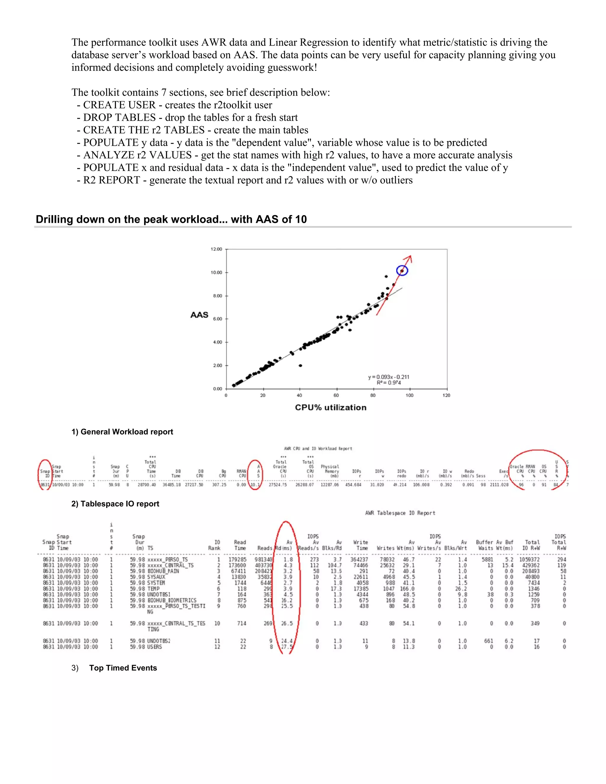 Drill
The perfo
database s
informed
The toolk
- CREAT
- DROP
- CREAT
- POPUL
- ANAL
- POPUL
- R2 REP
ing down o
1) General W
2) Tablespa
3) Top Ti
ormance toolk
server’s work
decisions and
kit contains 7
TE USER - c
TABLES - d
TE THE r2 T
LATE y data
YZE r2 VAL
LATE x and r
PORT - gene
on the peak
Workload repor
ace IO report
med Events
kit uses AWR
kload based on
d completely
sections, see b
reates the r2to
drop the tables
TABLES - cre
- y data is the
LUES - get the
residual data
rate the textu
workload...
rt
R data and Lin
n AAS. The d
avoiding gue
brief descript
oolkit user
s for a fresh s
eate the main
e "dependent
e stat names w
- x data is the
ual report and
. with AAS o
near Regressio
data points ca
sswork!
tion below:
tart
tables
value", variab
with high r2 v
e "independen
r2 values wit
of 10
on to identify
an be very use
ble whose va
values, to hav
nt value", use
th or w/o outl
y what metric/
eful for capac
lue is to be pr
ve a more accu
d to predict th
liers
/statistic is dri
city planning g
redicted
urate analysis
he value of y
iving the
giving you
s
 