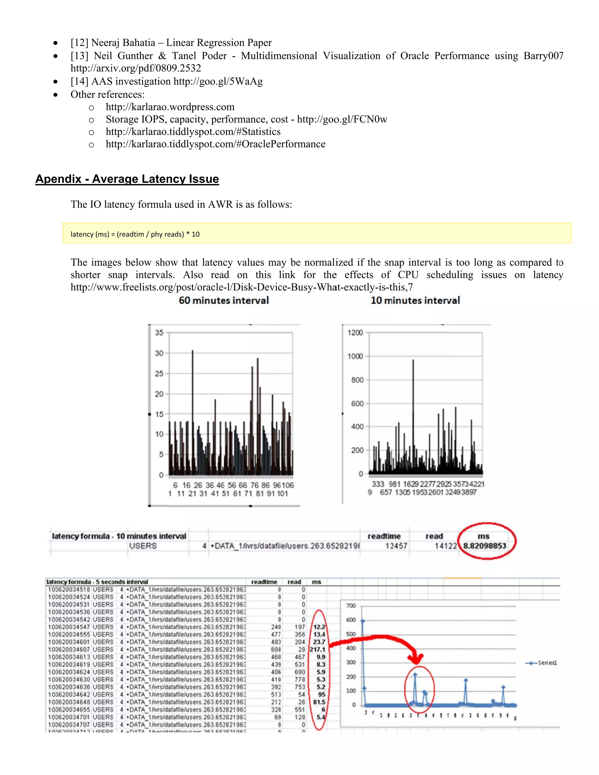 



Ape
 [12] Neer
 [13] Neil
http://arxi
 [14] AAS
 Other refe
o ht
o St
o ht
o ht
endix - Ave
The IO lat
latency (ms) =
The imag
shorter s
http://ww
raj Bahatia – L
l Gunther &
iv.org/pdf/080
S investigation
erences:
ttp://karlarao.
torage IOPS,
ttp://karlarao.
ttp://karlarao.
erage Laten
tency formula
= (readtim / phy re
ges below sho
nap interval
w.freelists.or
Linear Regres
Tanel Poder
09.2532
n http://goo.gl
.wordpress.co
capacity, per
.tiddlyspot.co
.tiddlyspot.co
ncy Issue
a used in AW
eads) * 10 
ow that latenc
ls. Also rea
g/post/oracle-
ssion Paper
r - Multidim
l/5WaAg
om
rformance, co
om/#Statistics
om/#OraclePe
WR is as follow
cy values ma
ad on this l
-l/Disk-Devic
mensional Vis
ost - http://goo
s
erformance
ws:
ay be normali
link for the
ce-Busy-Wha
sualization of
o.gl/FCN0w
ized if the sn
e effects of
at-exactly-is-t
f Oracle Per
nap interval i
CPU sched
this,7
rformance us
is too long as
duling issues
sing Barry007
s compared to
s on latency
7
o
y
 
