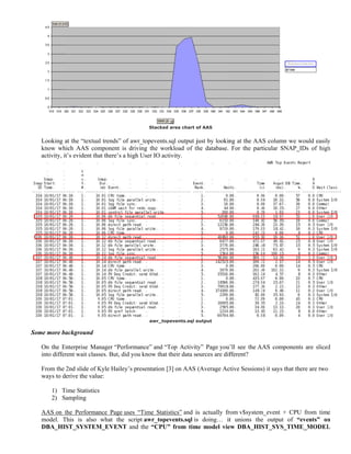 Whitepaper: Mining the AWR repository for Capacity Planning and ...
