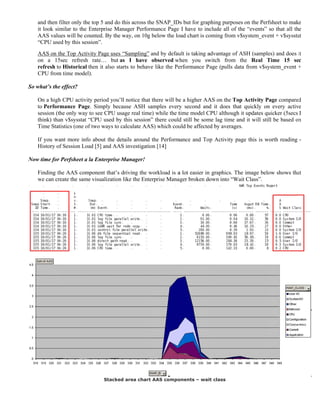 Whitepaper: Mining the AWR repository for Capacity Planning and ...