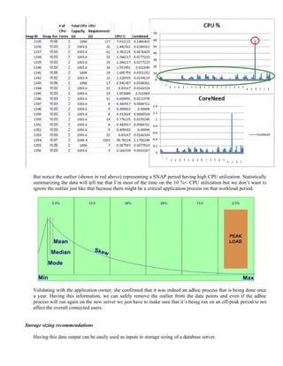 Whitepaper: Mining the AWR repository for Capacity Planning and ...