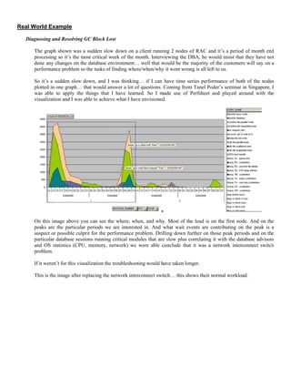 Whitepaper: Mining the AWR repository for Capacity Planning and ...