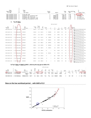 Whitepaper: Mining the AWR repository for Capacity Planning and ...