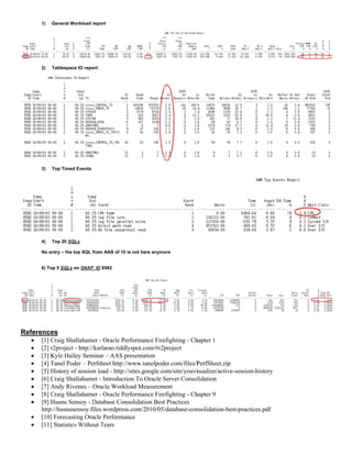 Whitepaper: Mining the AWR repository for Capacity Planning and ...