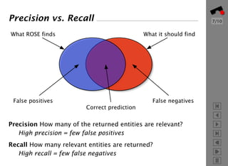Mining Version Histories to Guide Software Changes