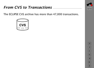 Mining Version Histories to Guide Software Changes