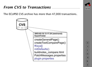 Mining Version Histories to Guide Software Changes