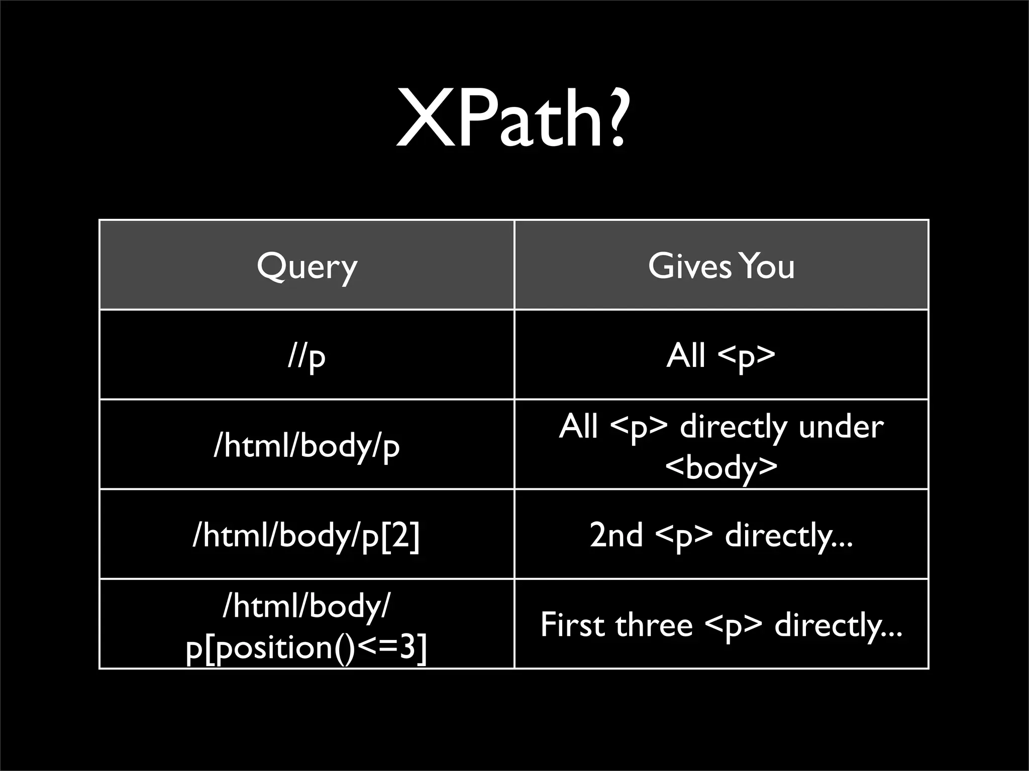 Mining Wikipedia For Awesome Data