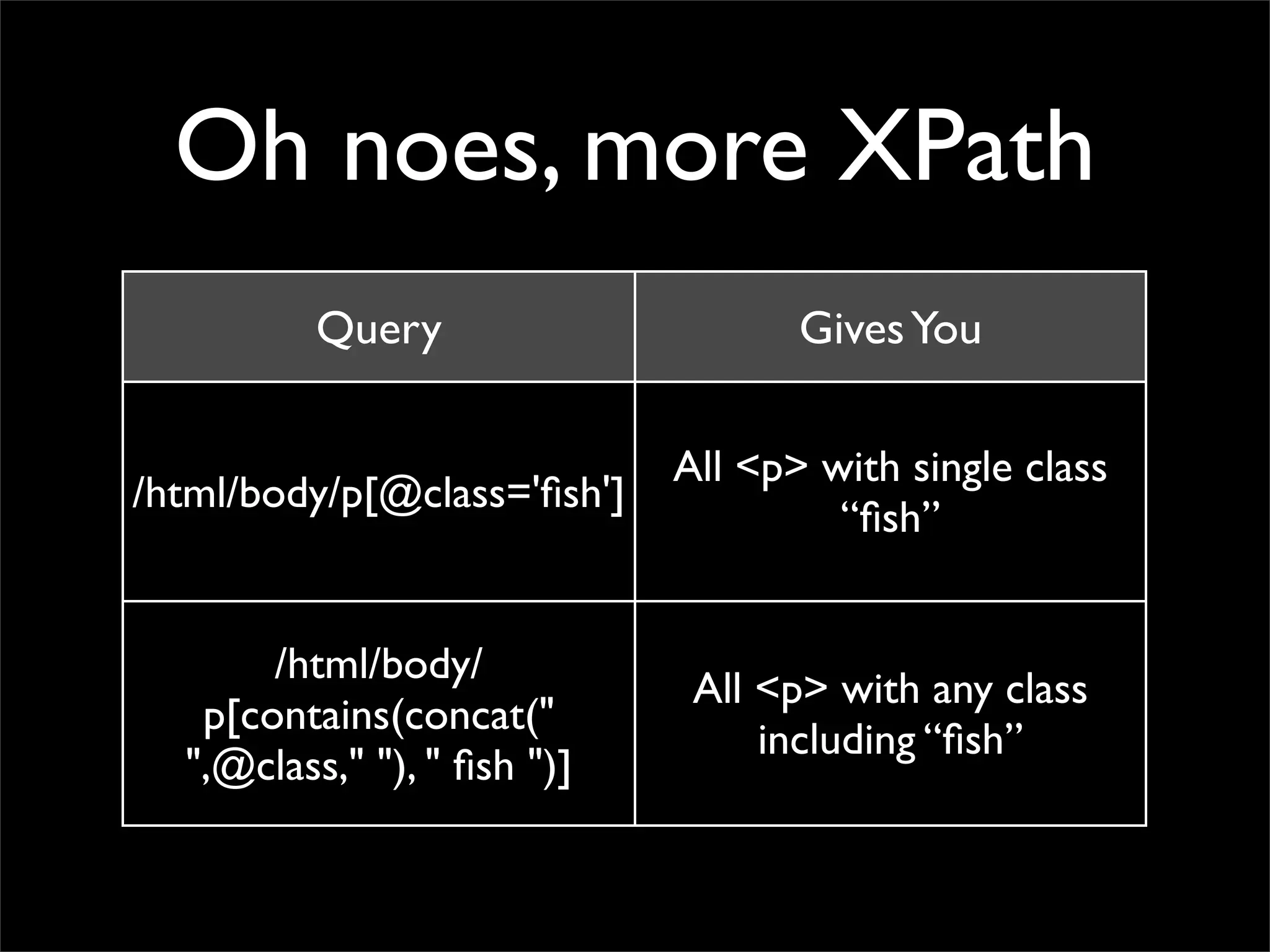 Mining Wikipedia For Awesome Data