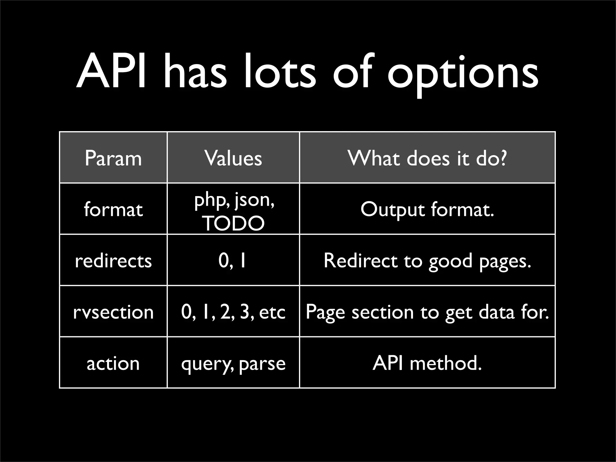 Mining Wikipedia For Awesome Data