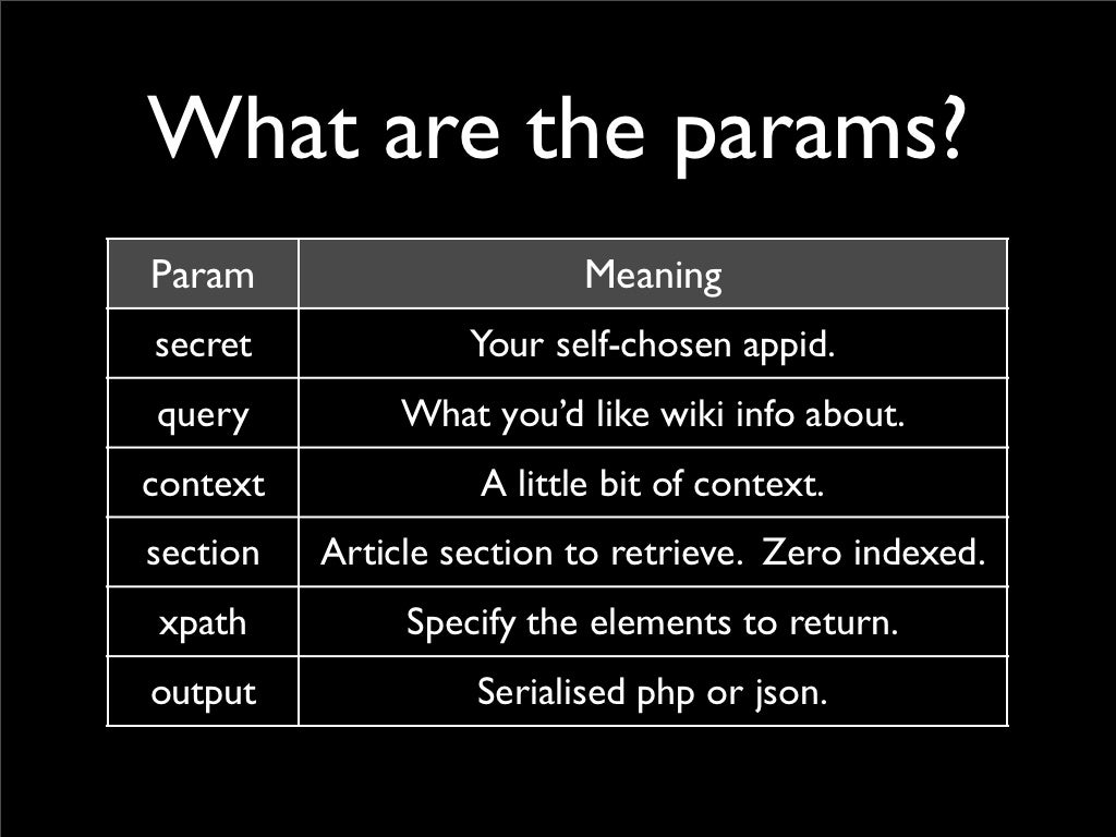 What are the params? Param