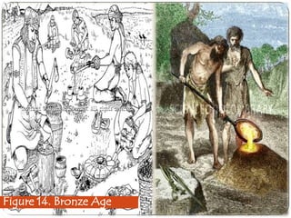 Figure 14. Bronze Age

 