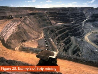 Figure 23. Example of Strip mining

 