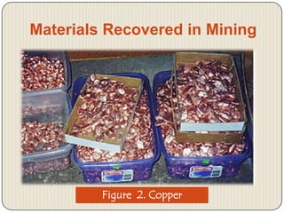 Materials Recovered in Mining

Figure 2. Copper

 
