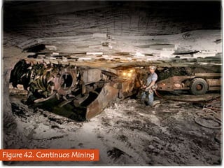 Figure 42. Continuos Mining

 