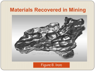 Materials Recovered in Mining

Figure 8. Iron

 