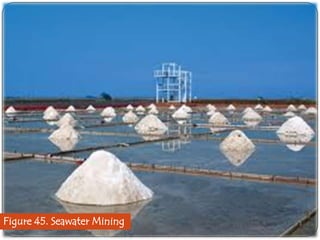 Figure 45. Seawater Mining

 