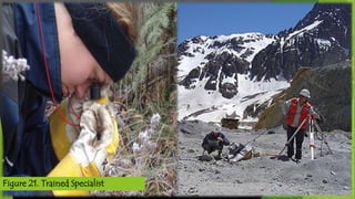 Figure 21. Trained Specialist

 