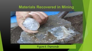 Materials Recovered in Mining

Figure 6. Diamonds

 