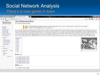 Social Network Analysis
There’s a new game in town

13

 
