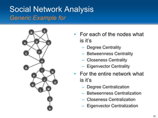 Social Network Analysis
Generic Example for
E

B

D

A

• For each of the nodes what
is it‟s

G

–
–
–
–

F

C

H
R
I

N

P
J
O
K
L

M

Q

S

Degree Centrality
Betweenness Centrality
Closeness Centrality
Eigenvector Centrality

• For the entire network what
is it‟s
–
–
–
–

Degree Centralization
Betweenness Centralization
Closeness Centralization
Eigenvector Centralization
22

 