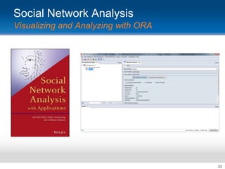 Social Network Analysis
Visualizing and Analyzing with ORA

23

 