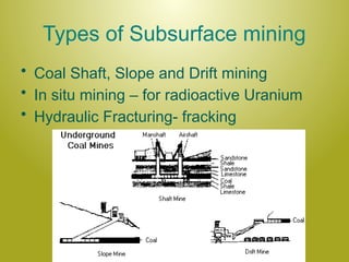 Subsurface Mining Process mining and minerals methods.pptx........ | PPTX