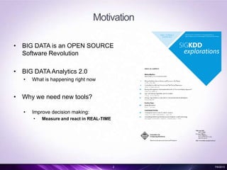 Motivation
• BIG DATA is an OPEN SOURCE
Software Revolution
• BIG DATA Analytics 2.0
• What is happening right now
• Why we need new tools?
• Improve decision making:
• Measure and react in REAL-TIME
2 7/6/2013
 