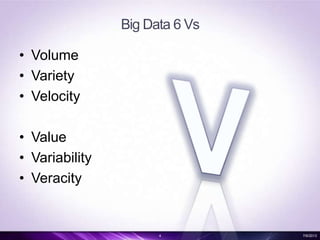 Big Data 6 Vs
• Volume
• Variety
• Velocity
• Value
• Variability
• Veracity
4 7/6/2013
 