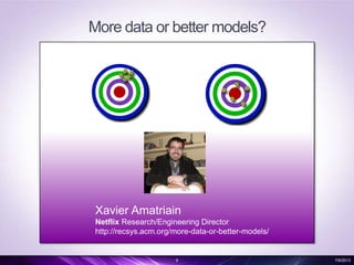 More data or better models?
9 7/6/2013
Xavier Amatriain
Netflix Research/Engineering Director
http://recsys.acm.org/more-data-or-better-models/
 