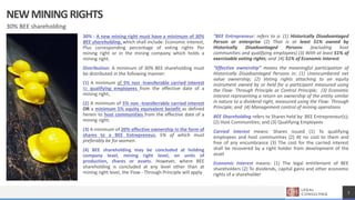 Mining charter 2018 presentation | PPTX