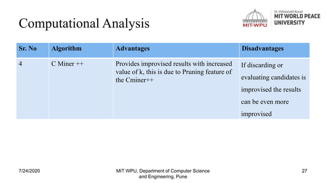 Mining competitors from large unstructured data | PPT