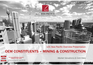 18 January 2022 Page | 1
CONFIDENTIAL DOCUMENT
OEM CONSTITUENTS – MINING & CONSTRUCTION
LCC Asia Pacific Overview Presentation
Market Valuations & Core Data
 