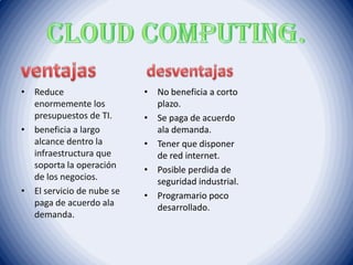 • Reduce
enormemente los
presupuestos de TI.
• beneficia a largo
alcance dentro la
infraestructura que
soporta la operación
de los negocios.
• El servicio de nube se
paga de acuerdo ala
demanda.
• No beneficia a corto
plazo.
• Se paga de acuerdo
ala demanda.
• Tener que disponer
de red internet.
• Posible perdida de
seguridad industrial.
• Programario poco
desarrollado.
 