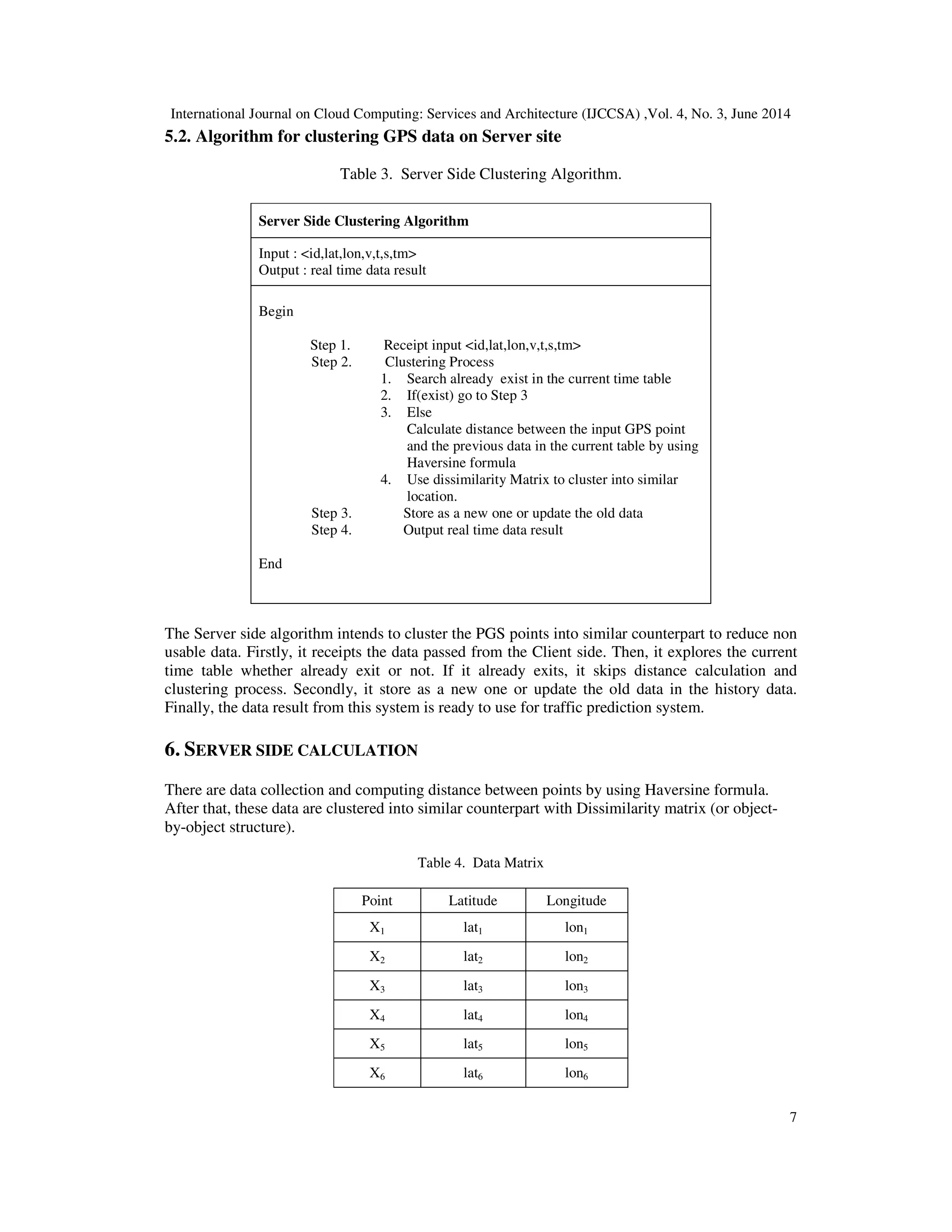 International Journal on Cloud Computing: Services and Architecture (IJCCSA) ,Vol. 4, No. 3, June 2014
7
5.2. Algorithm for clustering GPS data on Server site
Table 3. Server Side Clustering Algorithm.
Server Side Clustering Algorithm
Input : <id,lat,lon,v,t,s,tm>
Output : real time data result
Begin
Step 1. Receipt input <id,lat,lon,v,t,s,tm>
Step 2. Clustering Process
1. Search already exist in the current time table
2. If(exist) go to Step 3
3. Else
Calculate distance between the input GPS point
and the previous data in the current table by using
Haversine formula
4. Use dissimilarity Matrix to cluster into similar
location.
Step 3. Store as a new one or update the old data
Step 4. Output real time data result
End
The Server side algorithm intends to cluster the PGS points into similar counterpart to reduce non
usable data. Firstly, it receipts the data passed from the Client side. Then, it explores the current
time table whether already exit or not. If it already exits, it skips distance calculation and
clustering process. Secondly, it store as a new one or update the old data in the history data.
Finally, the data result from this system is ready to use for traffic prediction system.
6. SERVER SIDE CALCULATION
There are data collection and computing distance between points by using Haversine formula.
After that, these data are clustered into similar counterpart with Dissimilarity matrix (or object-
by-object structure).
Table 4. Data Matrix
Point Latitude Longitude
X1 lat1 lon1
X2 lat2 lon2
X3 lat3 lon3
X4 lat4 lon4
X5 lat5 lon5
X6 lat6 lon6
 