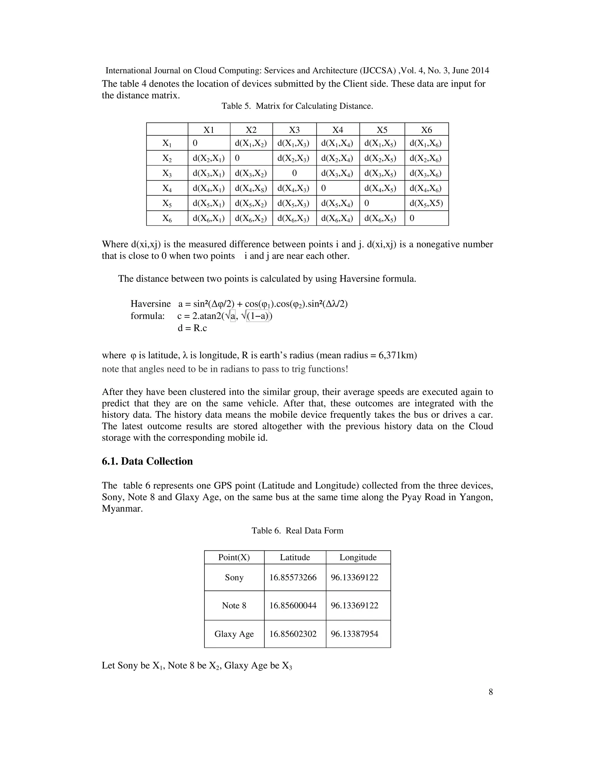 International Journal on Cloud Computing: Services and Architecture (IJCCSA) ,Vol. 4, No. 3, June 2014
8
The table 4 denotes the location of devices submitted by the Client side. These data are input for
the distance matrix.
Table 5. Matrix for Calculating Distance.
X1 X2 X3 X4 X5 X6
X1 0 d(X1,X2) d(X1,X3) d(X1,X4) d(X1,X5) d(X1,X6)
X2 d(X2,X1) 0 d(X2,X3) d(X2,X4) d(X2,X5) d(X2,X6)
X3 d(X3,X1) d(X3,X2) 0 d(X3,X4) d(X3,X5) d(X3,X6)
X4 d(X4,X1) d(X4,XS) d(X4,X3) 0 d(X4,X5) d(X4,X6)
X5 d(X5,X1) d(X5,X2) d(X5,X3) d(X5,X4) 0 d(X5,X5)
X6 d(X6,X1) d(X6,X2) d(X6,X3) d(X6,X4) d(X6,X5) 0
Where d(xi,xj) is the measured difference between points i and j. d(xi,xj) is a nonegative number
that is close to 0 when two points i and j are near each other.
The distance between two points is calculated by using Haversine formula.
Haversine a = sin²(∆φ/2) + cos(φ1).cos(φ2).sin²(∆λ/2)
formula: c = 2.atan2(√a, √(1−a))
d = R.c
where φ is latitude, λ is longitude, R is earth’s radius (mean radius = 6,371km)
note that angles need to be in radians to pass to trig functions!
After they have been clustered into the similar group, their average speeds are executed again to
predict that they are on the same vehicle. After that, these outcomes are integrated with the
history data. The history data means the mobile device frequently takes the bus or drives a car.
The latest outcome results are stored altogether with the previous history data on the Cloud
storage with the corresponding mobile id.
6.1. Data Collection
The table 6 represents one GPS point (Latitude and Longitude) collected from the three devices,
Sony, Note 8 and Glaxy Age, on the same bus at the same time along the Pyay Road in Yangon,
Myanmar.
Table 6. Real Data Form
Point(X) Latitude Longitude
Sony 16.85573266 96.13369122
Note 8 16.85600044 96.13369122
Glaxy Age 16.85602302 96.13387954
Let Sony be X1, Note 8 be X2, Glaxy Age be X3
 