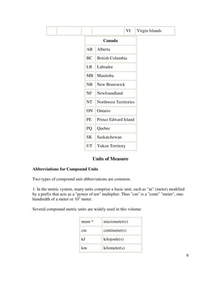 9
VI Virgin Islands
Canada
AB Alberta
BC British Columbia
LB Labrador
MB Manitoba
NB New Brunswick
NF Newfoundland
NT Northwest Territories
ON Ontario
PE Prince Edward Island
PQ Quebec
SK Saskatchewan
UT Yukon Territory
Units of Measure
Abbreviations for Compound Units
Two types of compound unit abbreviations are common.
1. In the metric system, many units comprise a basic unit, such as "m" (meter) modified
by a prefix that acts as a "power of ten" multiplier. Thus "cm" is a "centi" "meter", one-
hundredth of a meter or 102
meter.
Several compound metric units are widely used in this volume:
mum * micrometer(s)
cm centimeter(s)
kJ kilojoule(s)
km kilometer(s)
 